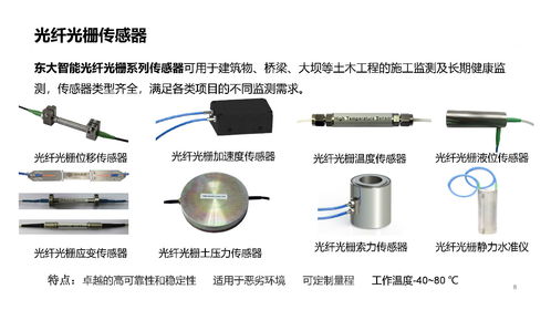 結(jié)構(gòu)健康監(jiān)測系統(tǒng)電磁環(huán)境測試的重要性與方法